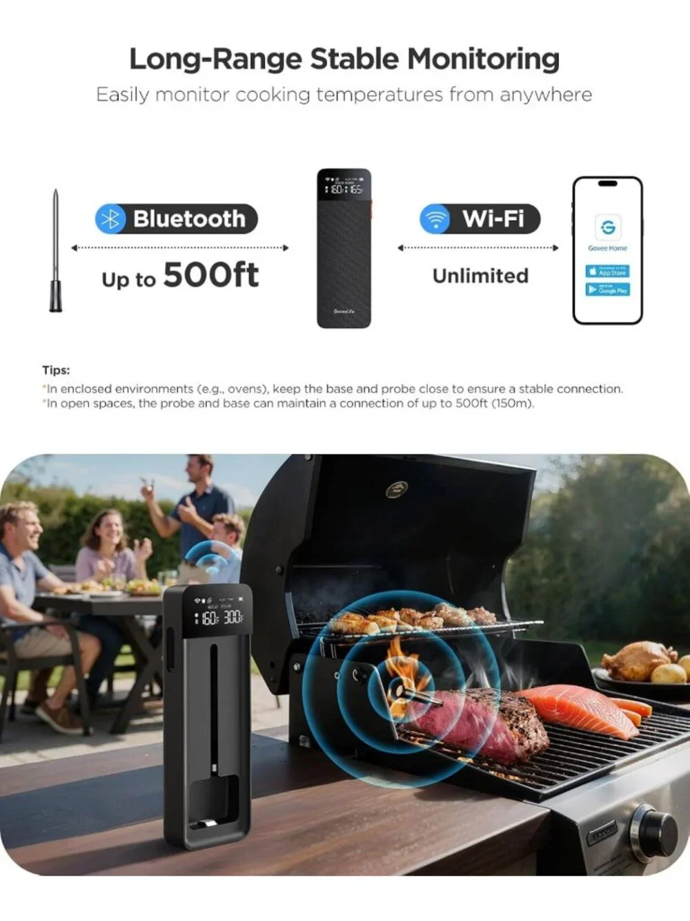 Smart Wireless Meat Thermometer with Bluetooth & WiFi, APP Control for Grill